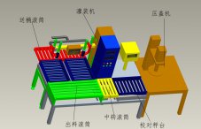 聚丙烯、丙烯灌装机、丙烷灌